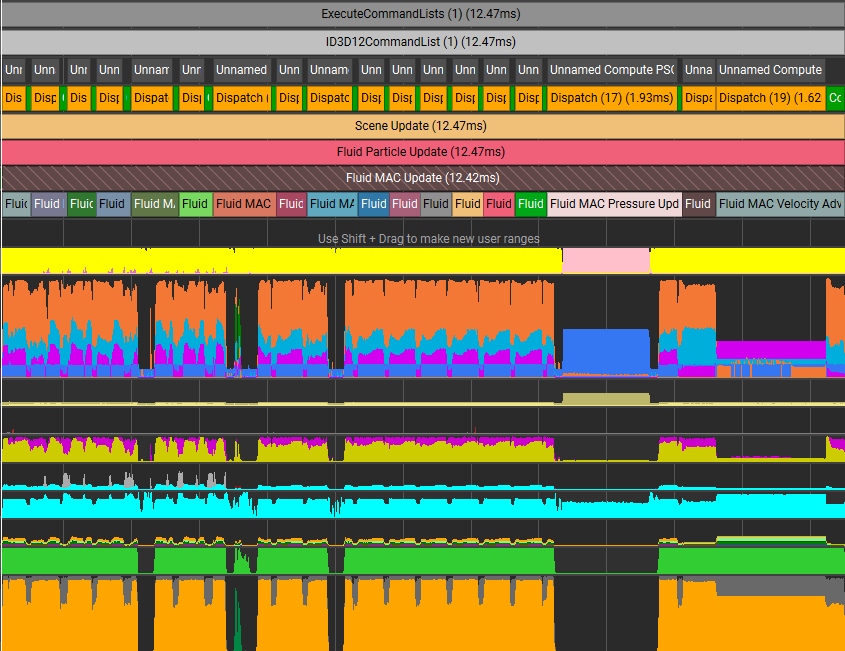 Profiling baseline